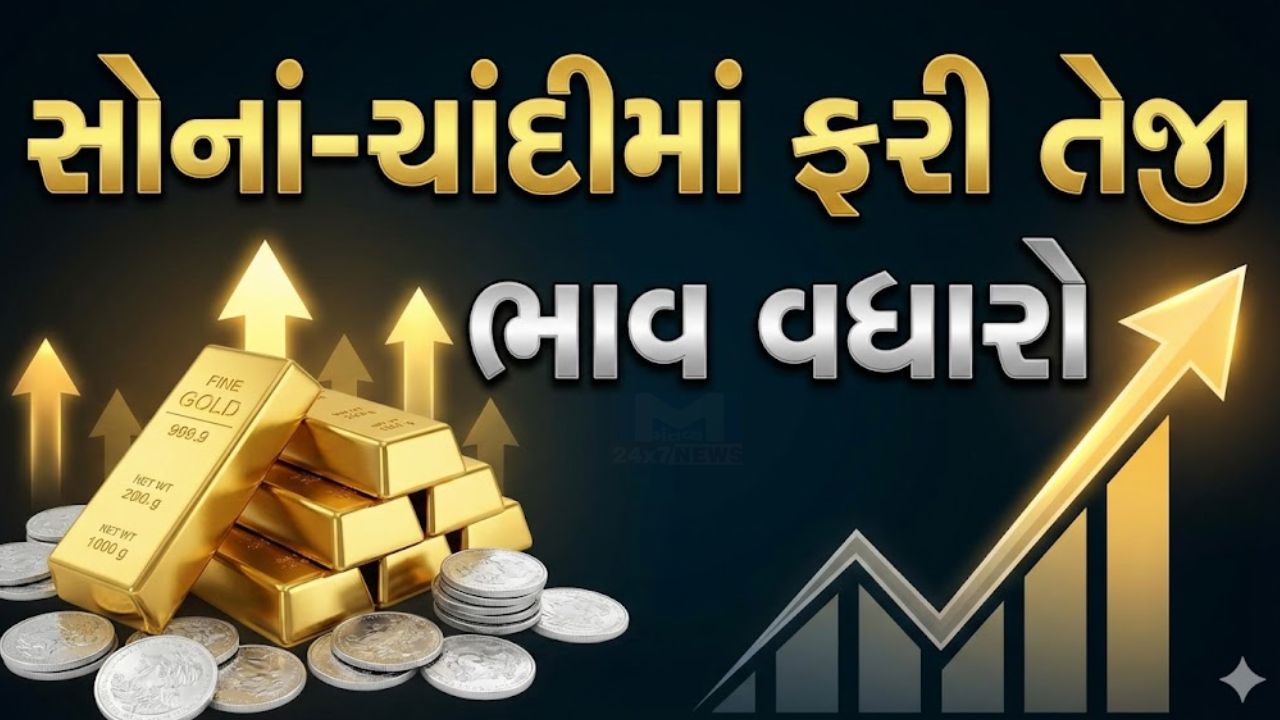 Gold Silver Price