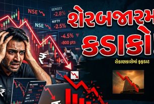 Share Market