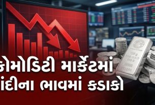 Gold Silver Price