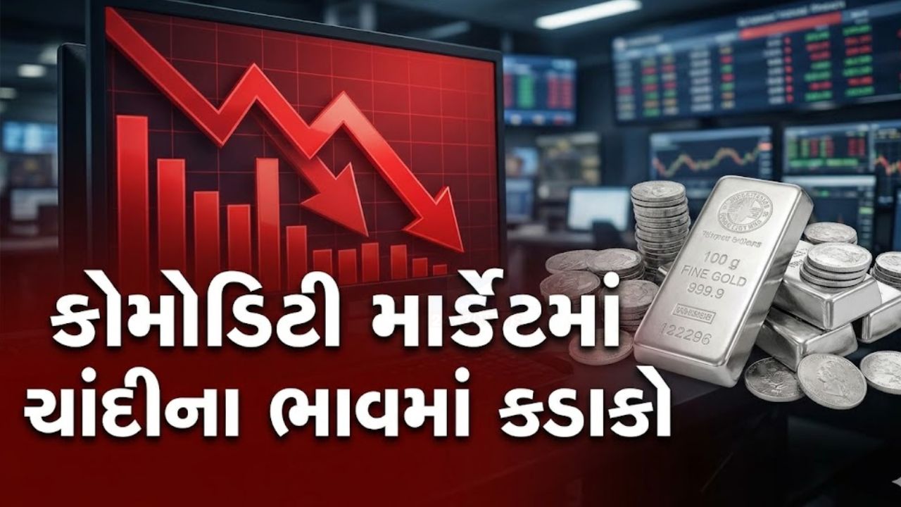 Gold Silver Price