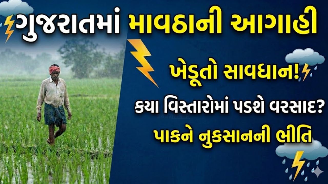 Rain Alert