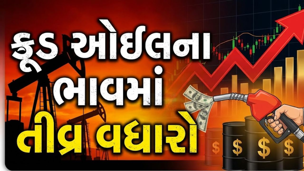 Crude Oil