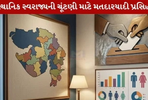 Elections, Voter List, જિલ્લા પંચાયત ચૂંટણી, તાલુકા પંચાયત ચૂંટણી, નગરપાલિકા ચૂંટણી
