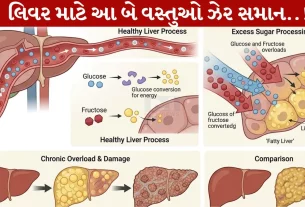 Liver, Sugar, સ્વાસ્થ્ય, મીઠું, Salt