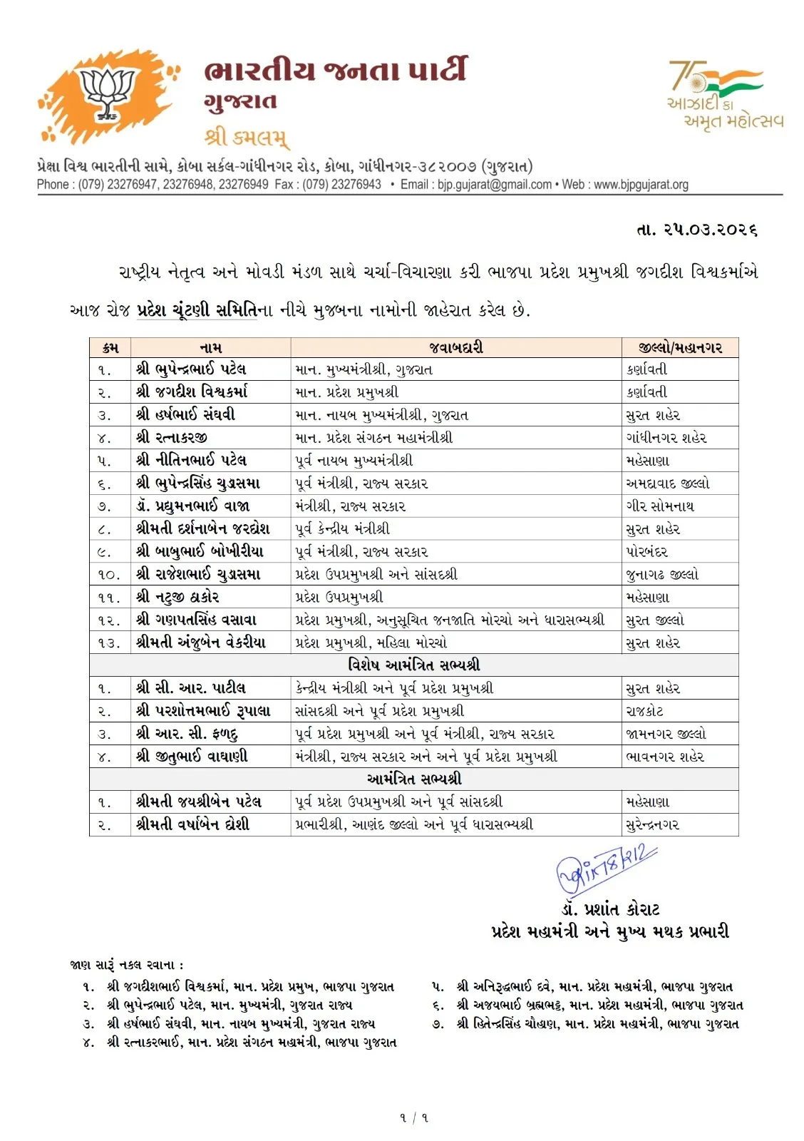BJP Gujarat Pradesh Election Committee 2026