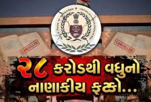 તાજેતરમાં Comptroller and Auditor General of India (CAG)ના અહેવાલમાં ગુજરાતના વિકાસકાર્યોમાં ગંભીર ગેરવહીવટ અને બેદરકારીનો મોટો પર્દાફાશ થયો છે