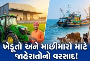 Gujarat Agriculture Budget 2026-27