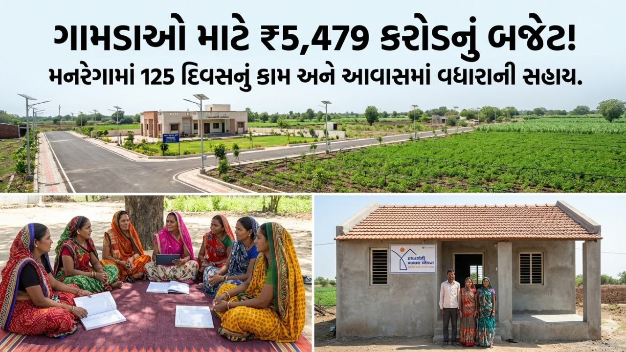 Gujarat Gram Vikas Budget 2026-27