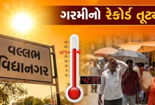 Gujarat Heatwave Forecast 2026