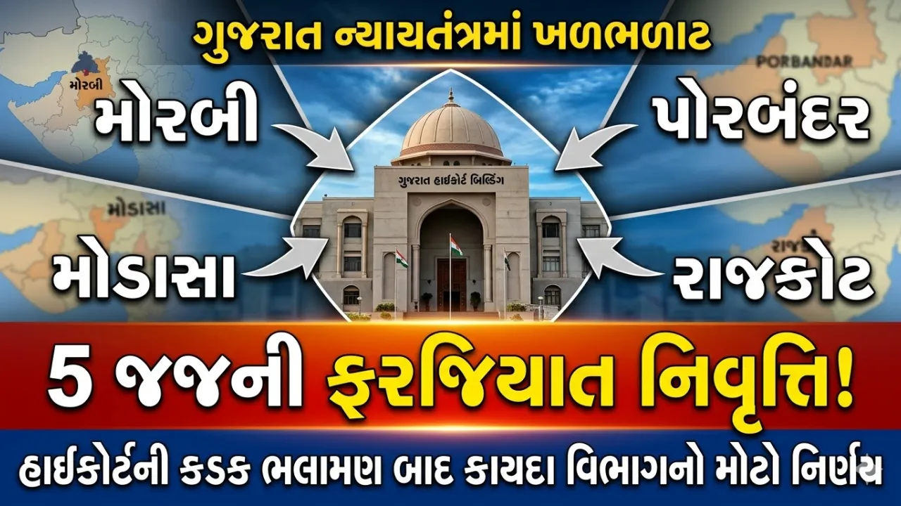 Gujarat Judges Compulsory Retiremen