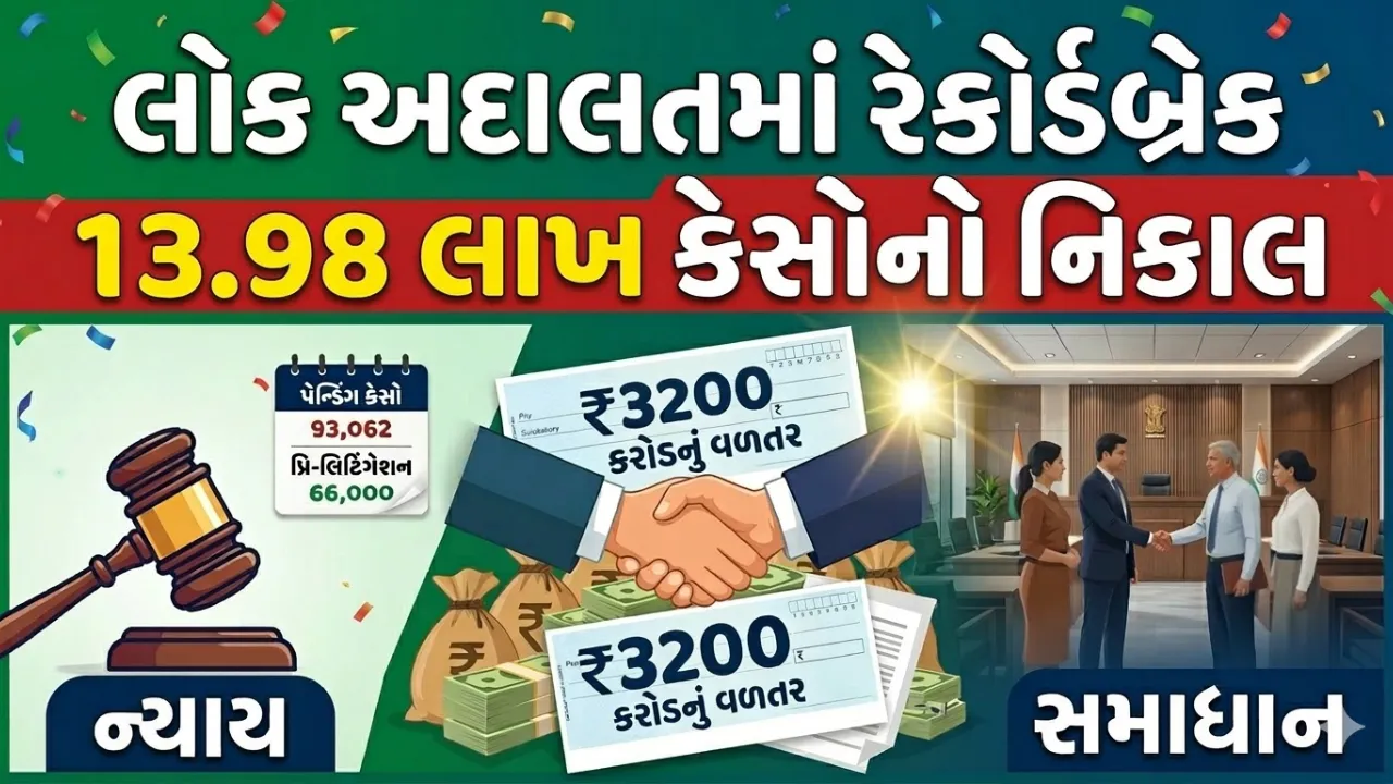 Gujarat Lok Adalat 2026 Record: