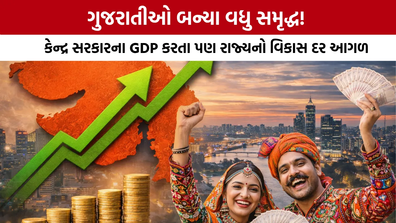 Gujarat Per Capita Income Increase