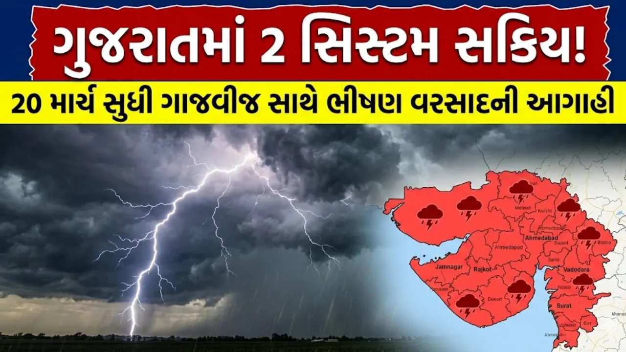 Gujarat Rain Forecast 18-20 March