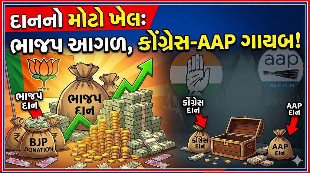 Political donationsમાં મોટો તફાવત:BJP આગળ,કોંગ્રેસ-AAP પાછળ