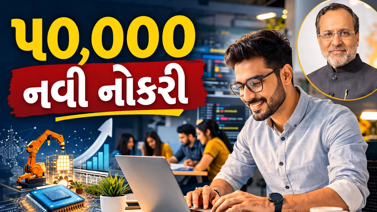 Gujarat Science and Technology Budget