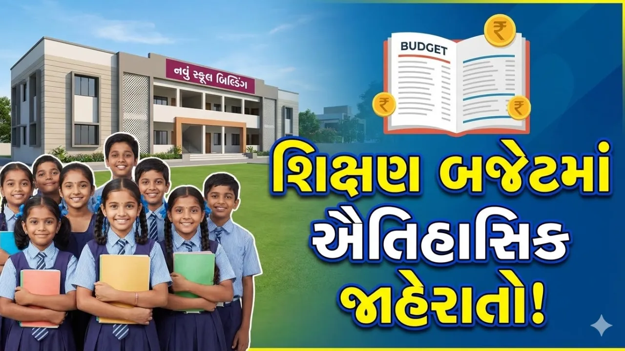 Gujarat Education Budget 2026-27
