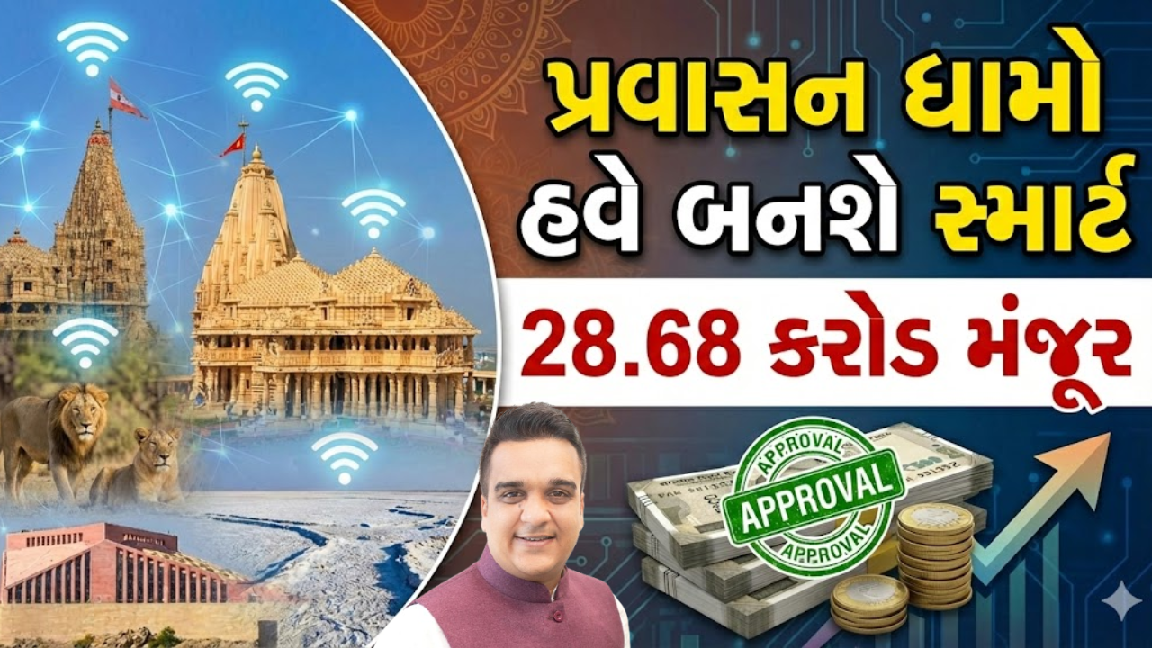 Harsh Sanghavi Tourism Grant