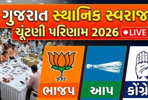 Gujarat Local Body Election Result