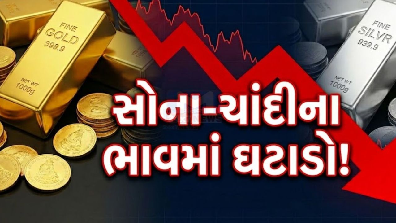 Gold Silver Price