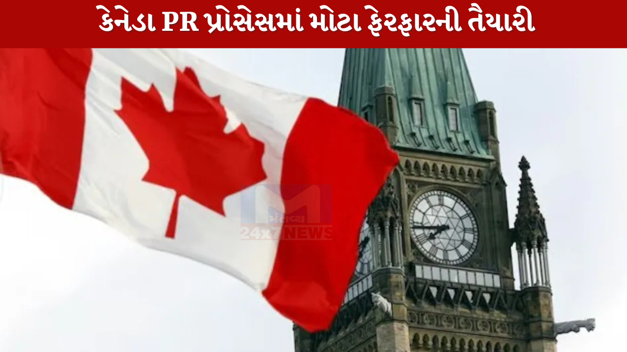 Canada PR