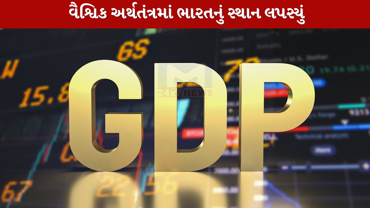 GDP