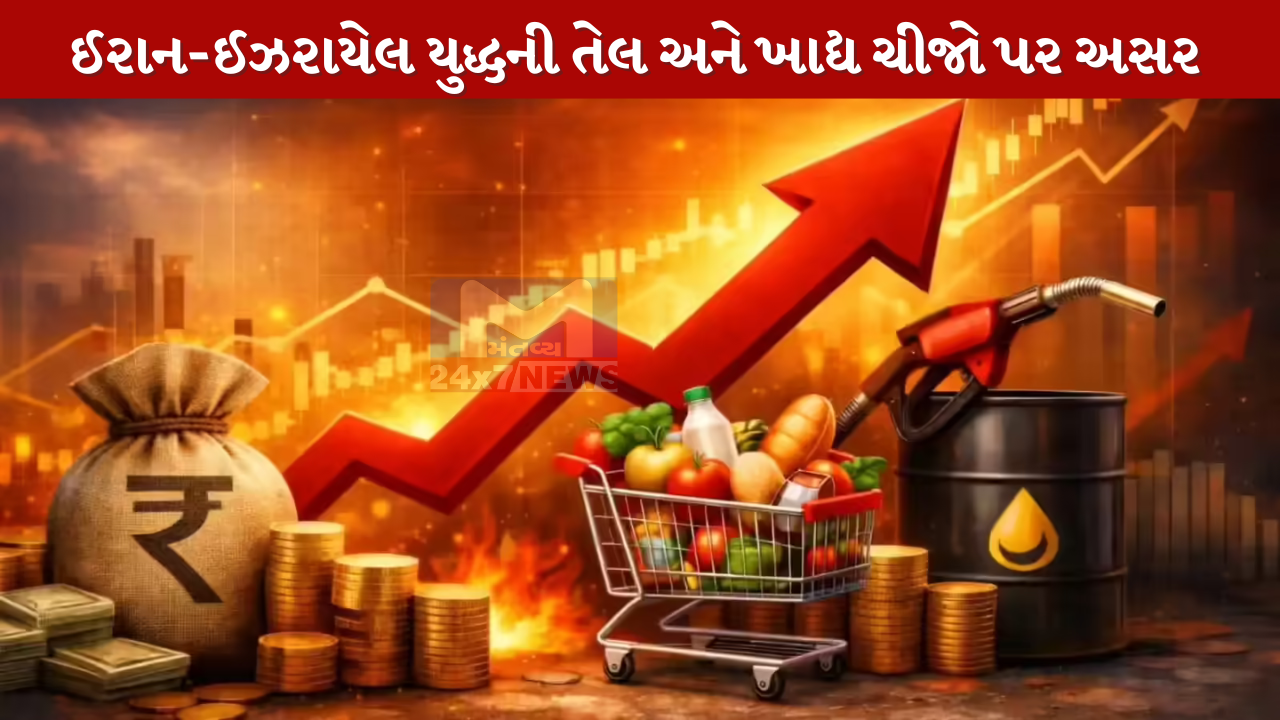 Inflation