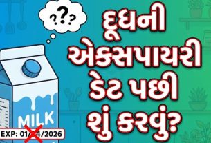 Milk Expiry Date