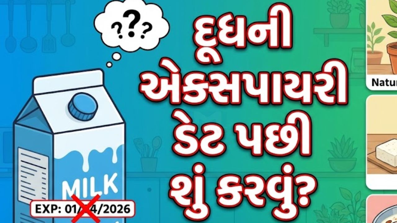 Milk Expiry Date