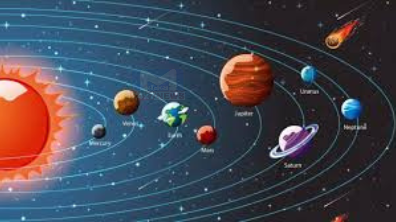Planets