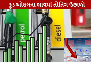 Crude Oil