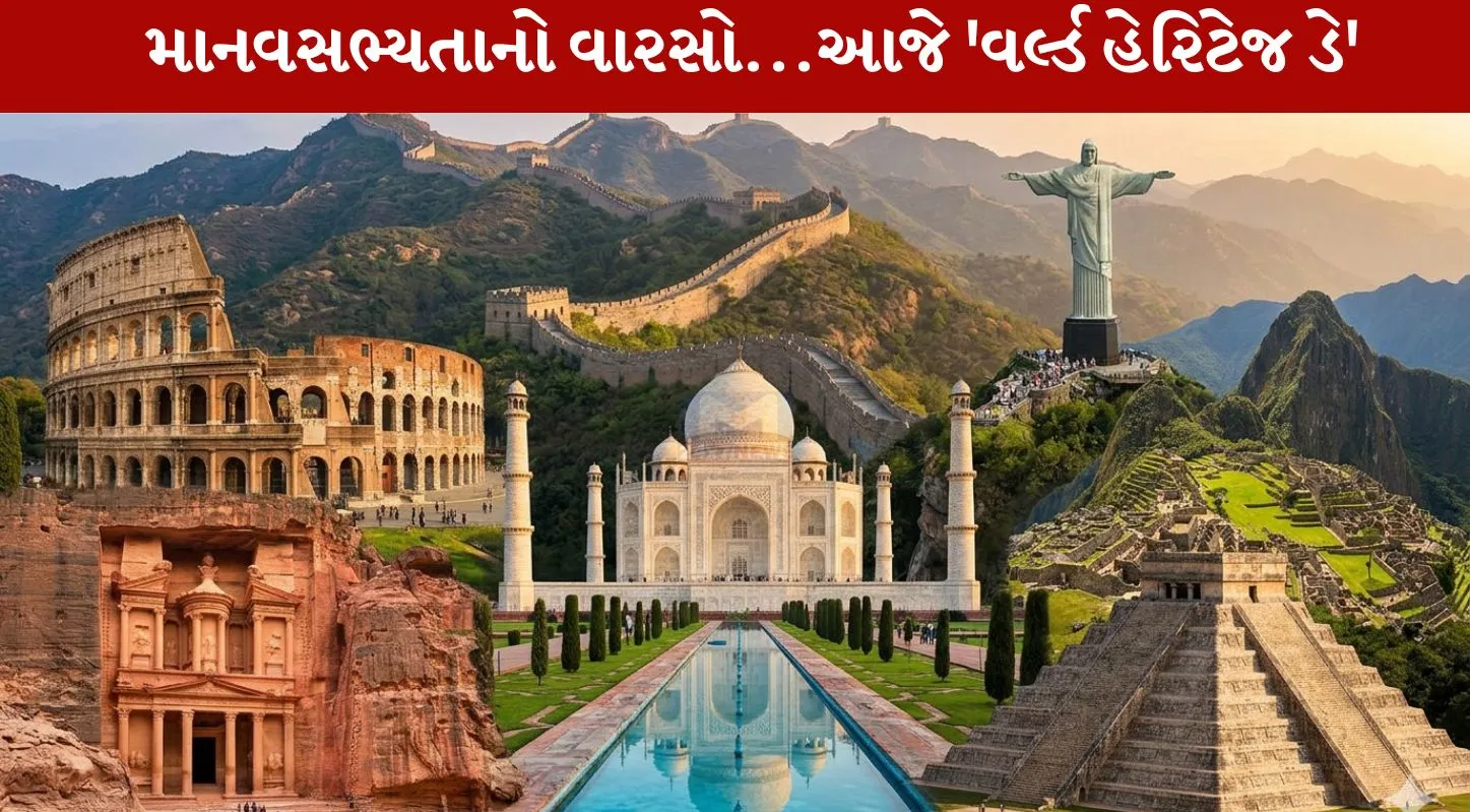 World Heritage Day 2026, સંસ્કૃતિ, ઇતિહાસ, વારસાની રક્ષા, થીમ