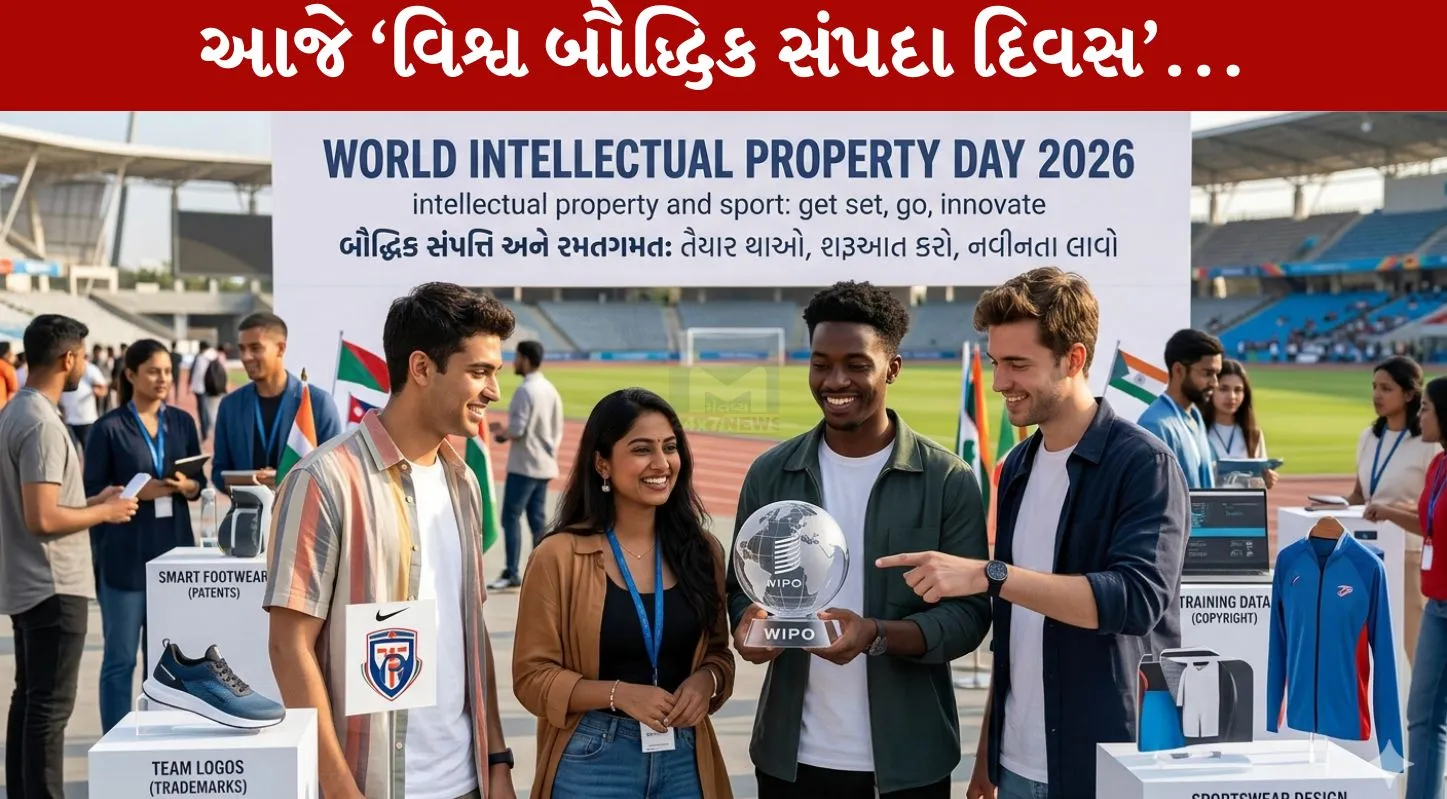 World Intellectual Property Day 2026, પેટન્ટ, કૉપીરાઇટ, ટ્રેડમાર્ક