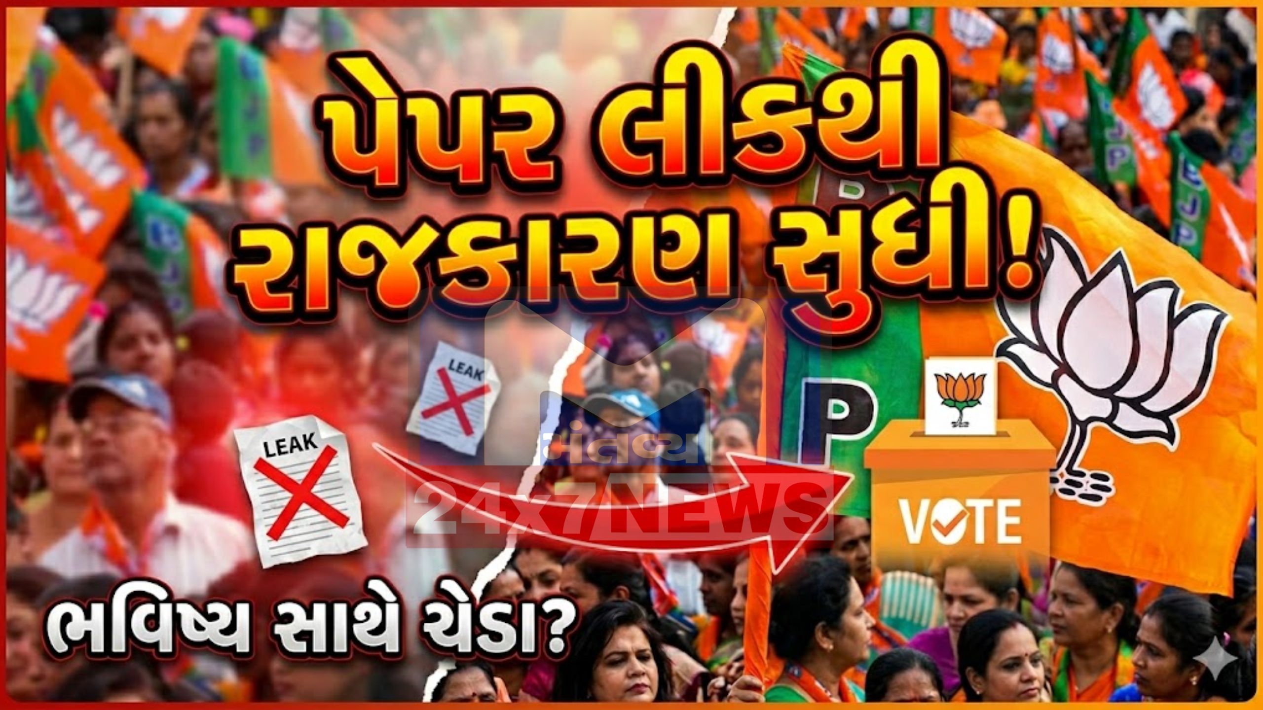 Junior Clerk Paper Leak Caseનો આરોપી બન્યો યુવા મોરચા પ્રમુખ