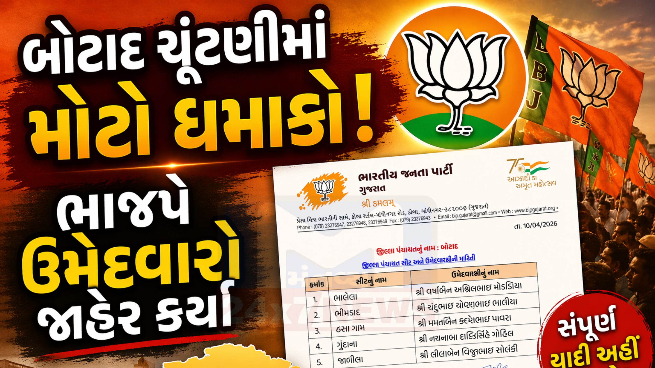 bjp