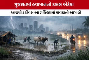 Gujarat Weather Forecast April