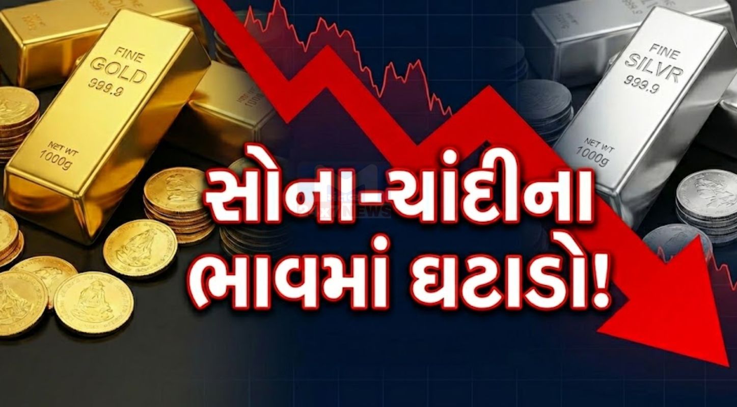 Gold Silver Price