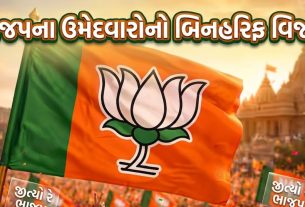 BJP
