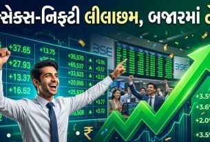 Stock Market