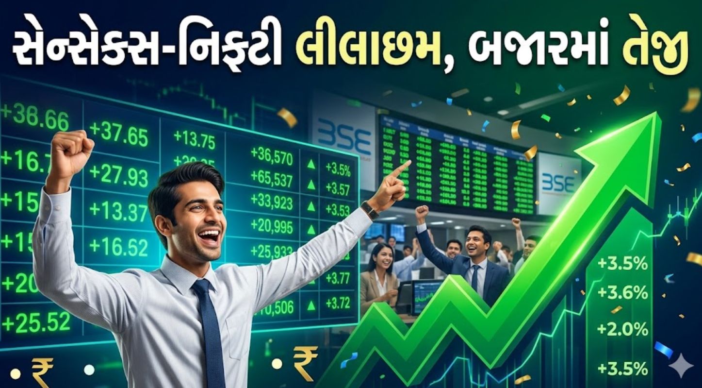 Stock Market