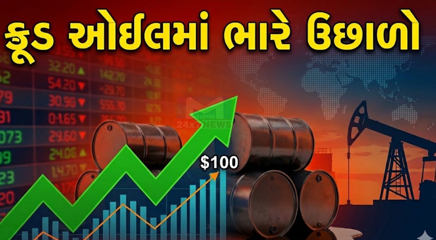 Crude Oil