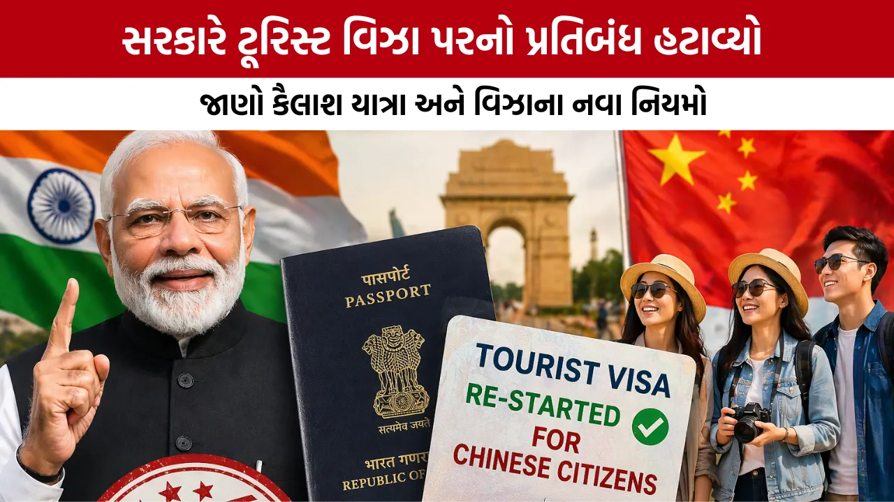 India China Tourist Visa 2026