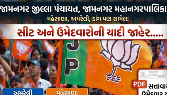 પ્રદેશ અધ્યક્ષ જગદીશ વિશ્વકર્માના અધ્યક્ષસ્થાને પ્રદેશ ચુંટણી સમિતીના બેઠકમાં ચર્ચા થયા મુજબ જામનગર જીલ્લા પંચાયત સીટ અને ઉમેદવારોની યાદી(List Of Candidates)ની જાહેરાત કરવામાં આવી હતી