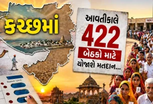 Kutch Local Body Election 2026