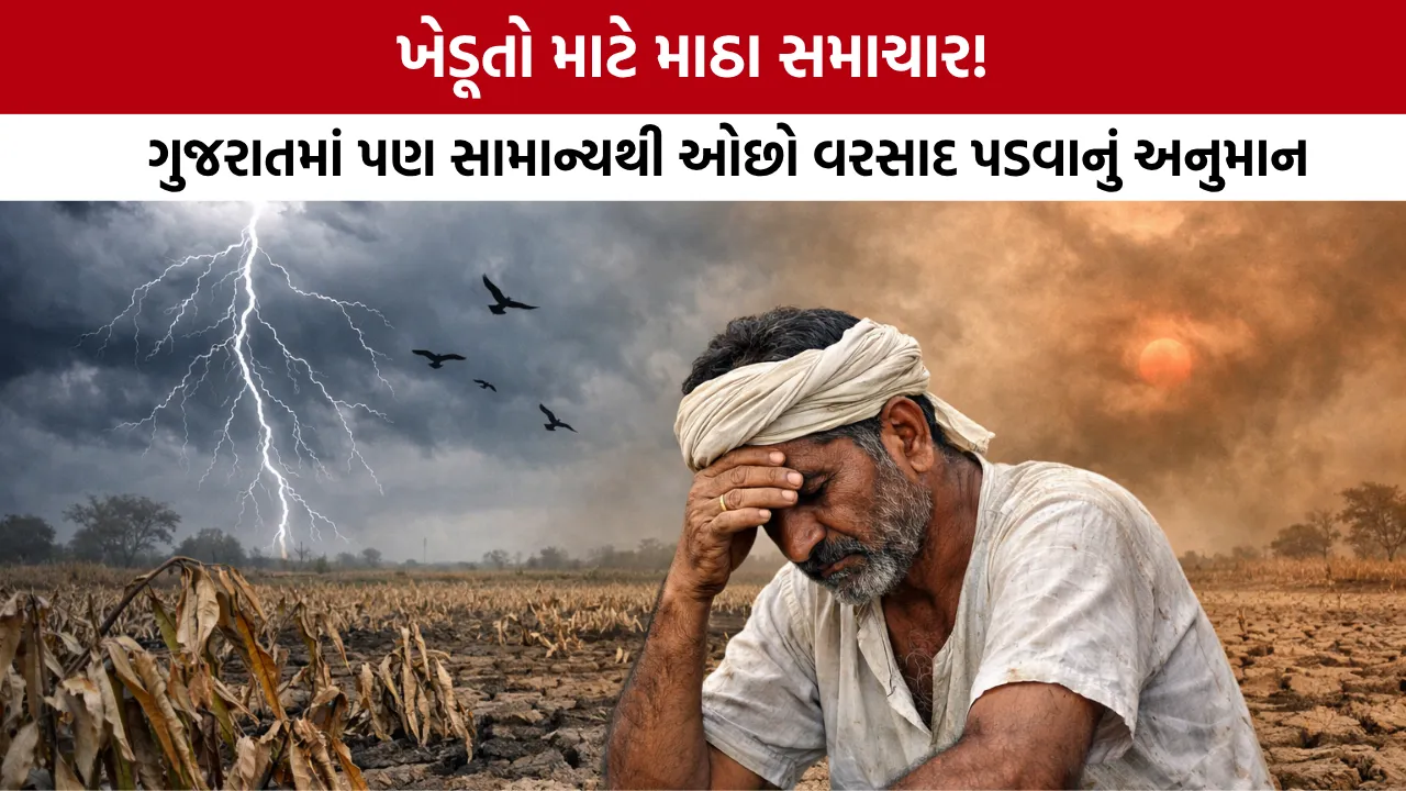Monsoon Forecast 2026