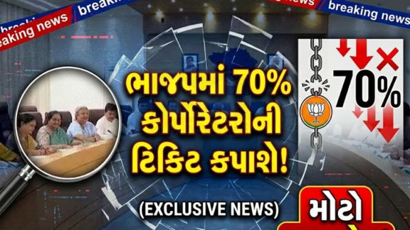 ગુજરાતમાં સ્થાનિક સ્વરાજની ચૂંટણી(Elections)ઓ નજીક આવતા રાજકીય ગતિવિધિઓમાં તેજી આવી છે