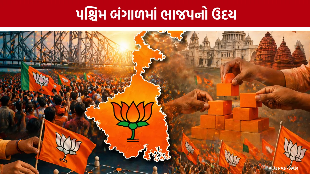 BJP in West Bengal Politics