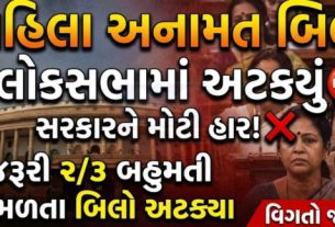 લોકસભામાં મહિલા અનામત (Womens Reservation)સંબંધિત ત્રણ મહત્વપૂર્ણ બિલો પર થયેલ મતદાનમાં સરકારને જરૂરી બહુમતી ન મળતા બિલો પસાર થઈ શક્યા નથી