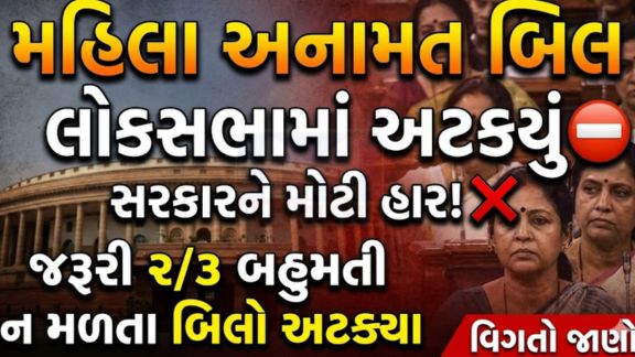 લોકસભામાં મહિલા અનામત (Womens Reservation)સંબંધિત ત્રણ મહત્વપૂર્ણ બિલો પર થયેલ મતદાનમાં સરકારને જરૂરી બહુમતી ન મળતા બિલો પસાર થઈ શક્યા નથી