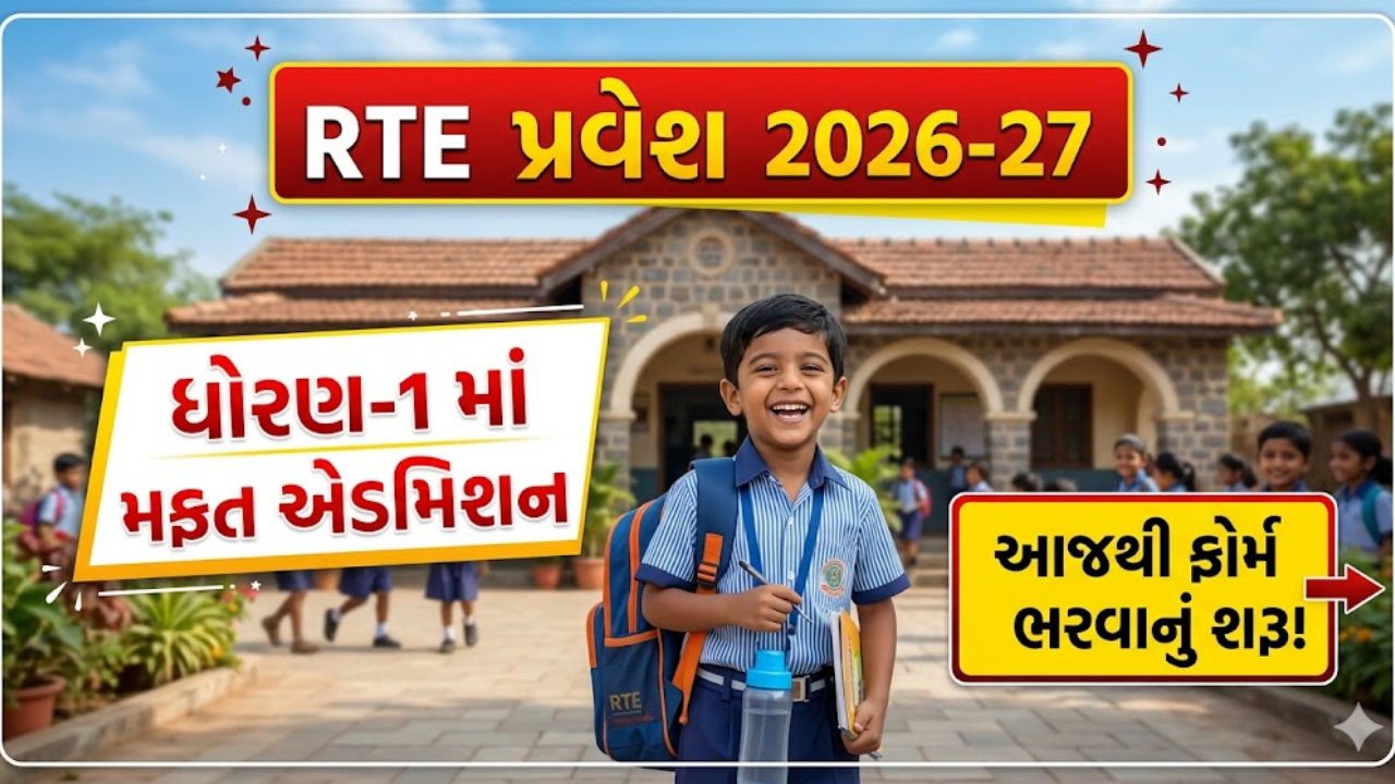 RTE Gujarat Admission 2026-27 Registration