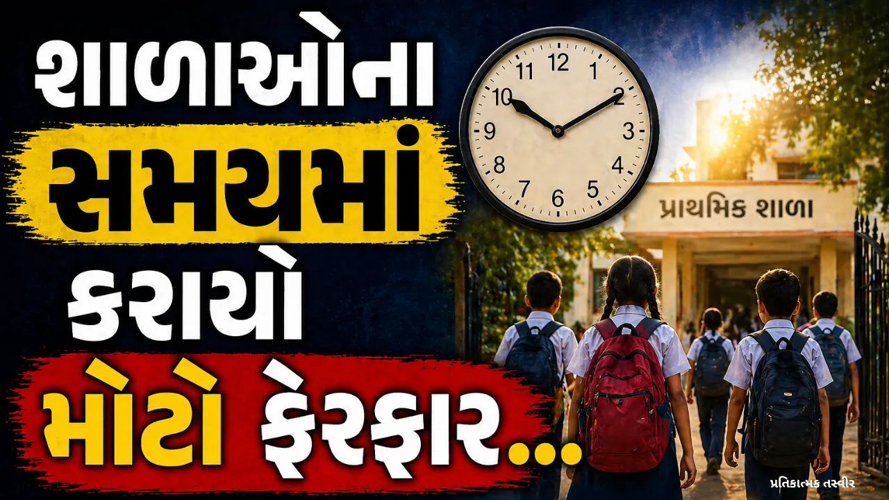 Heatwave Guidelines for Schools Gujarat